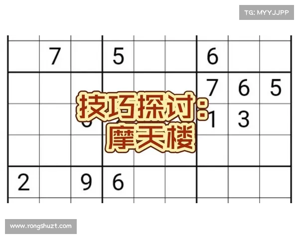 优化华容道不同难度层次下的破解策略与技巧探讨 优化华容道不同难度层次下的破解策略与技巧探讨