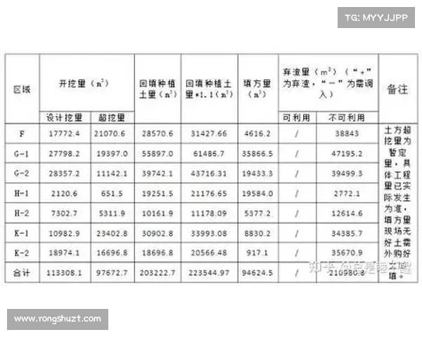 吃土计划:如何在有限预算下实现生活质量与消费平衡的实用建议与技巧 吃土计划:如何在有限预算下实现生活质量与消费平衡的实用建议与技巧