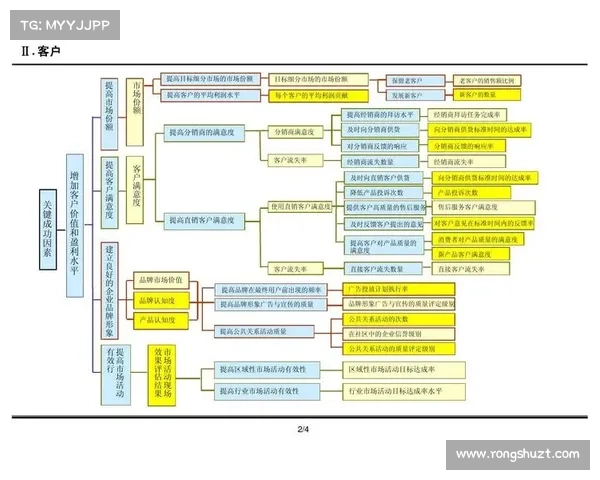 深度解析双鱼角色战略运用技巧与情感智谋全面提升指南 深度解析双鱼角色战略运用技巧与情感智谋全面提升指南
