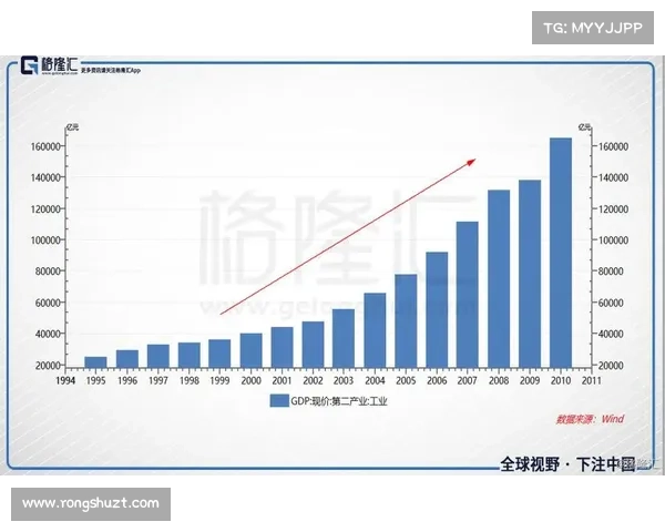 中国足球崛起之路:从基础建设到国际竞争力的全面提升 中国足球崛起之路:从基础建设到国际竞争力的全面提升